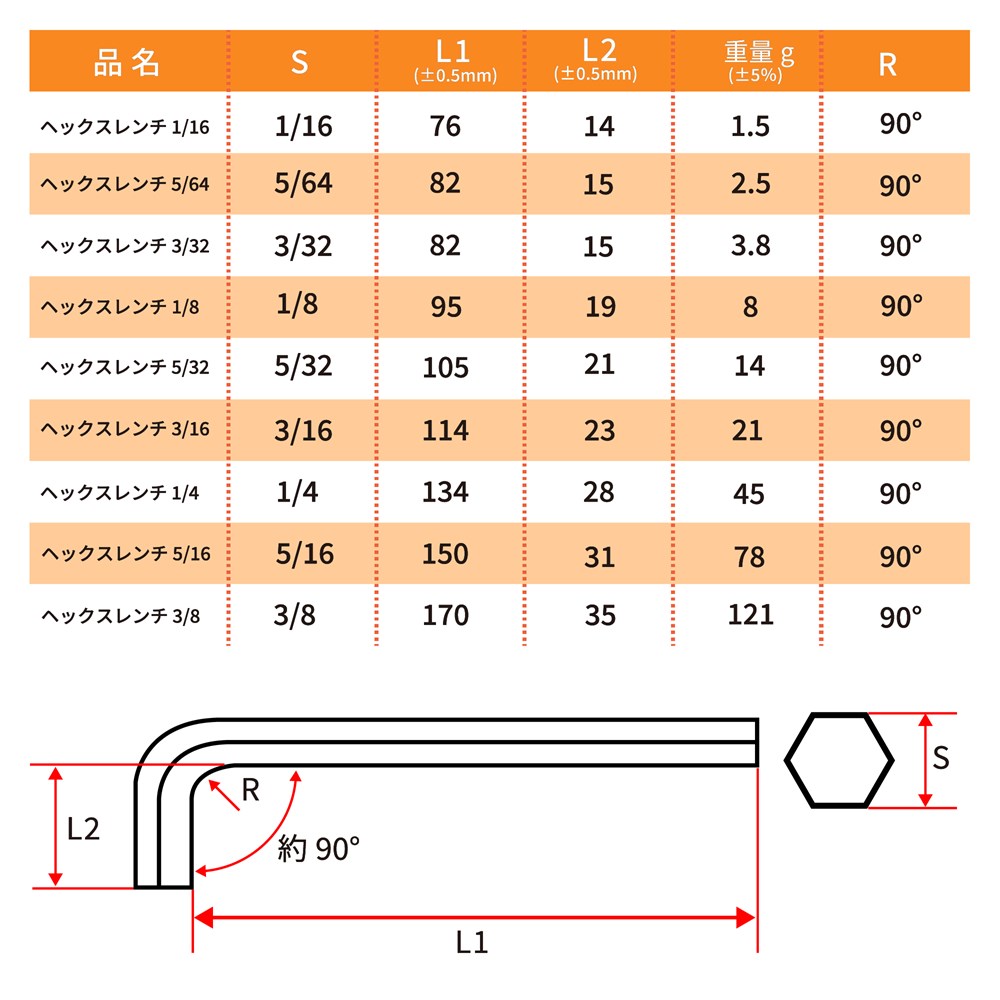 六角レンチセット シンプルケース 六角 ヘックス レンチ 9本  DIY 工具