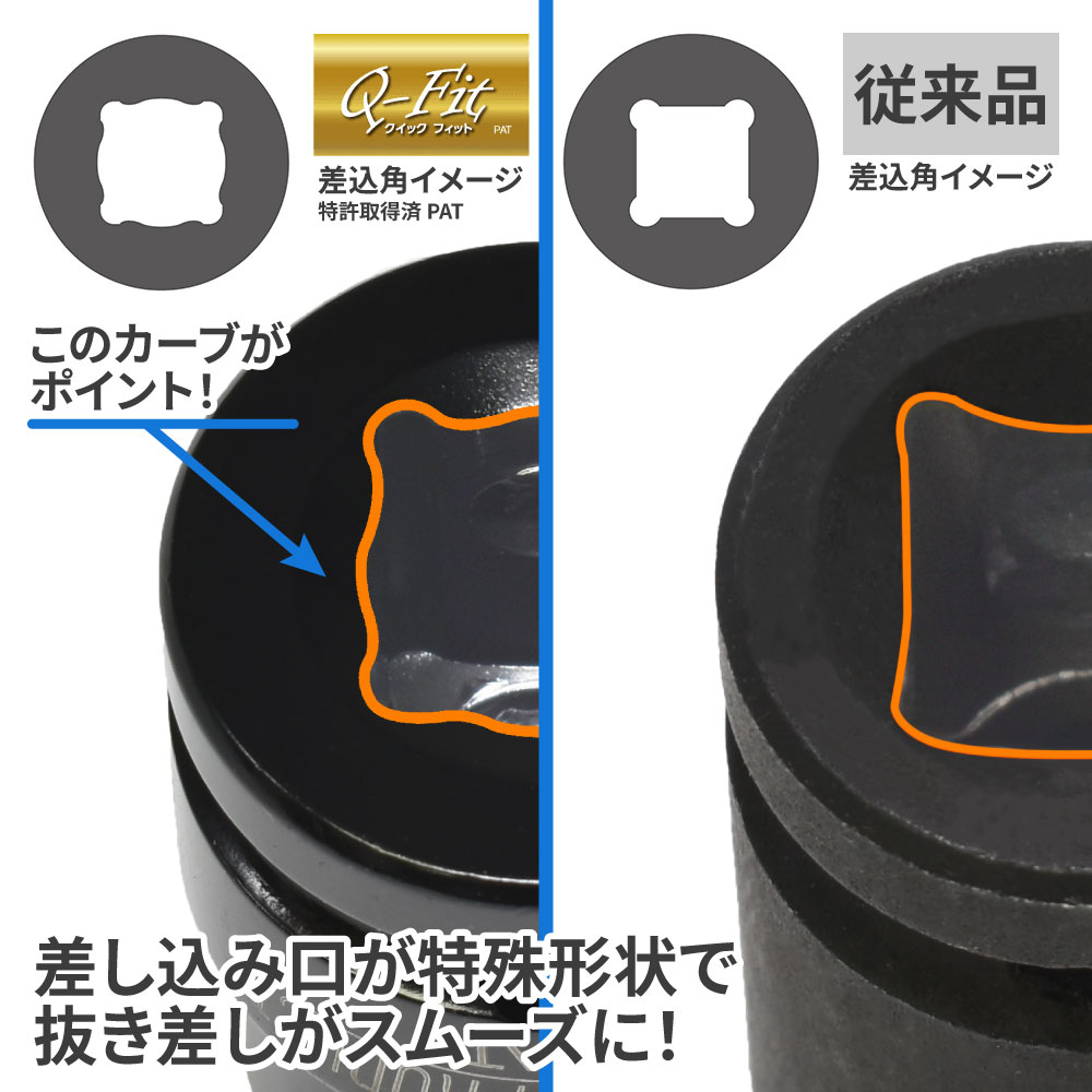 Q-Fit 1/2DR ホイール用インパクトソケット 22mm / 工具・DIY用品通販