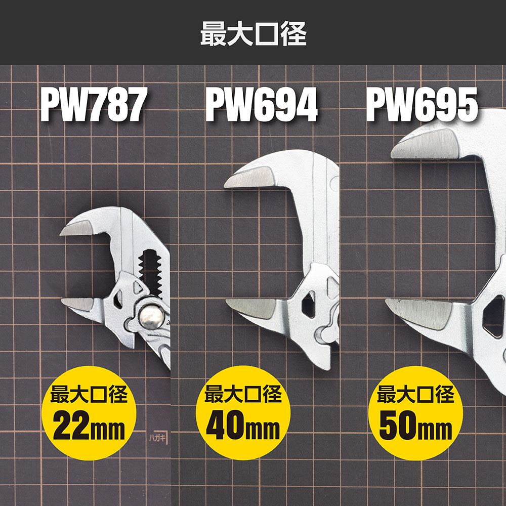 プライヤーレンチ 180 PW694 / 250 PW695 / 130 PW787 (6/1発売
