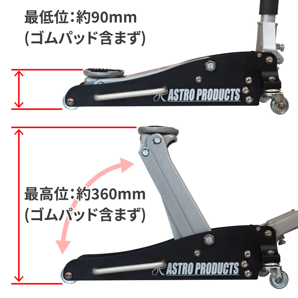 1.5TON ガレージジャッキ GJ151 工具・DIY用品通販のアストロプロダクツ