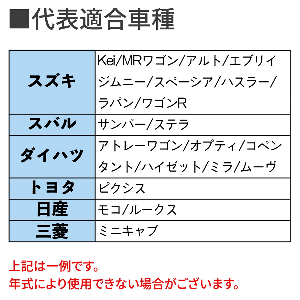 メンテナンス　寝板　ジムニー　ガレージ　オイル交換