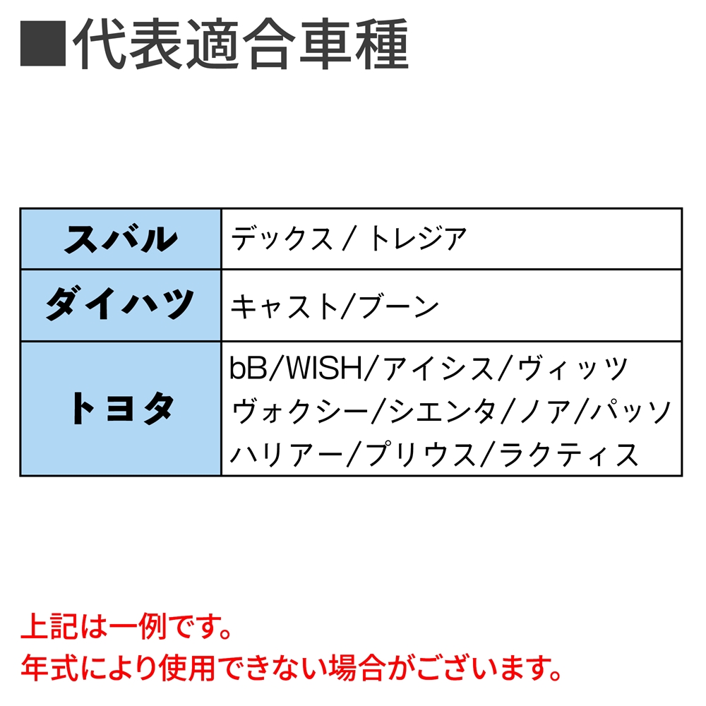 フェスコ  オイルフィルター / 工具・用品通販のアストロプロダクツ