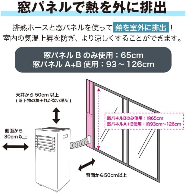 スポットクーラー ROL-A010GQ / 工具・DIY用品通販のアストロ