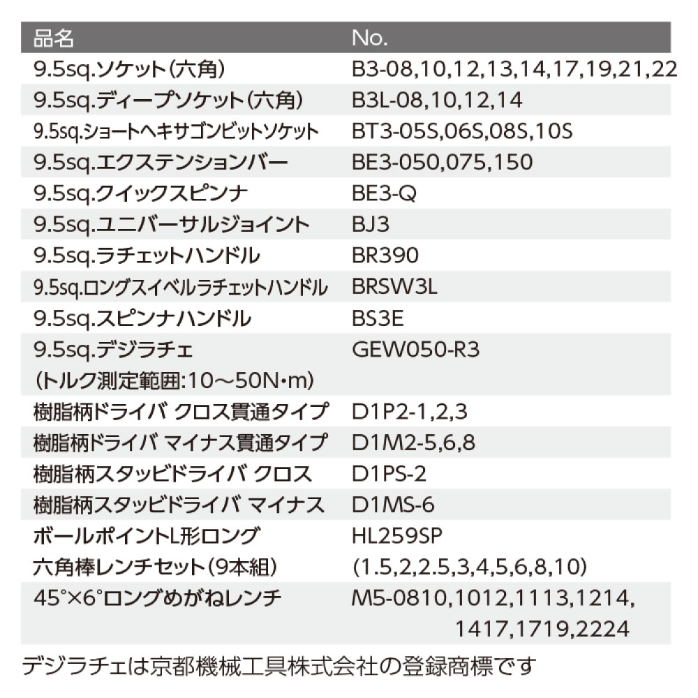 赤×銀　メッシュホース　ブレーキホース　ロング　汎用　ブラック