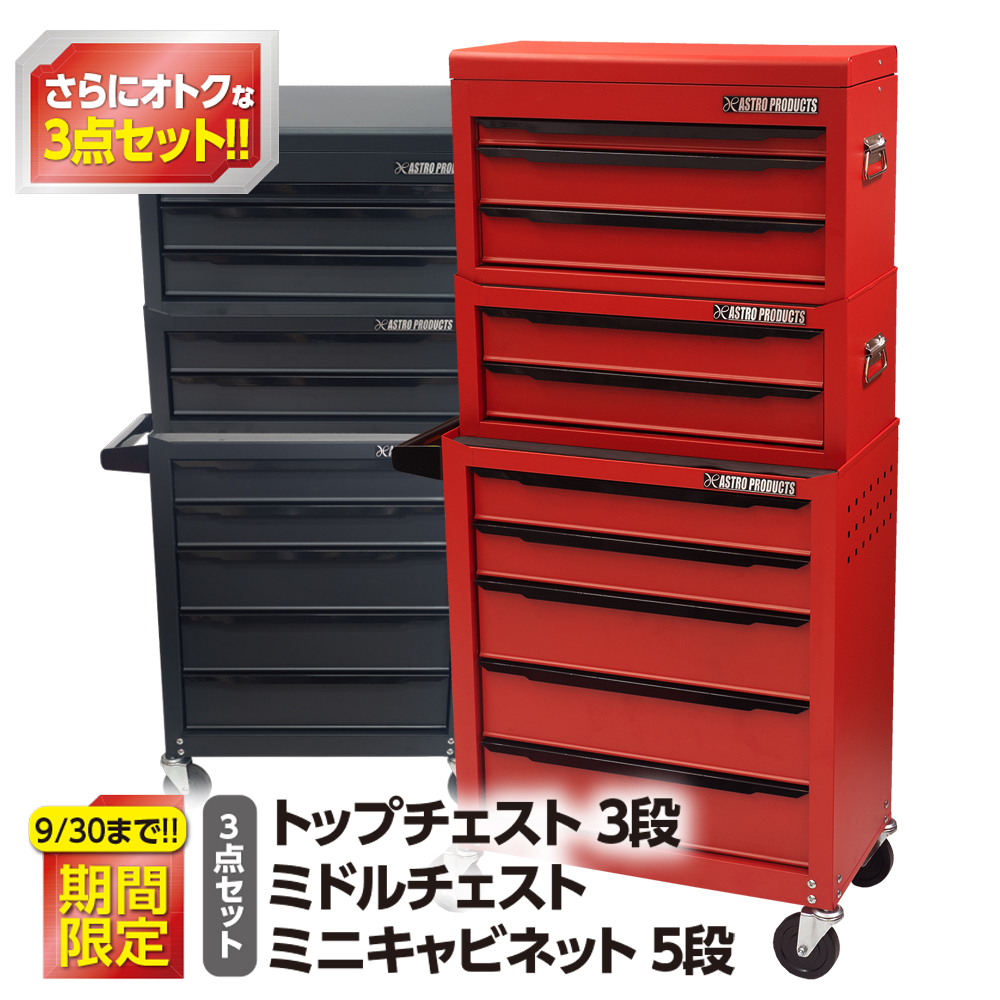 三和 小型五段 ふりかえる