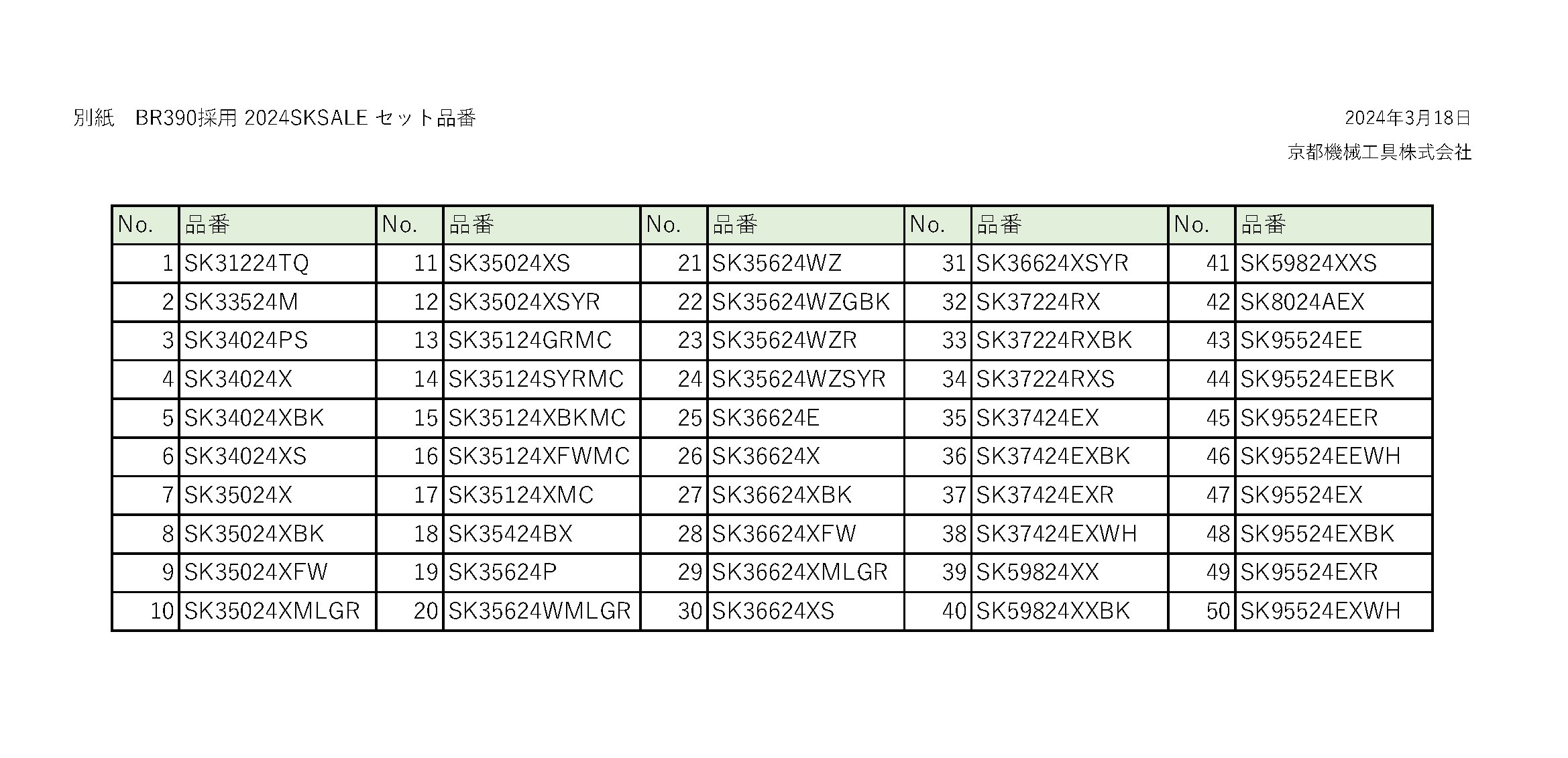 20240322SKsaleinfo