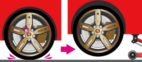 ホイールナットを緩めてからタイヤを浮かせる