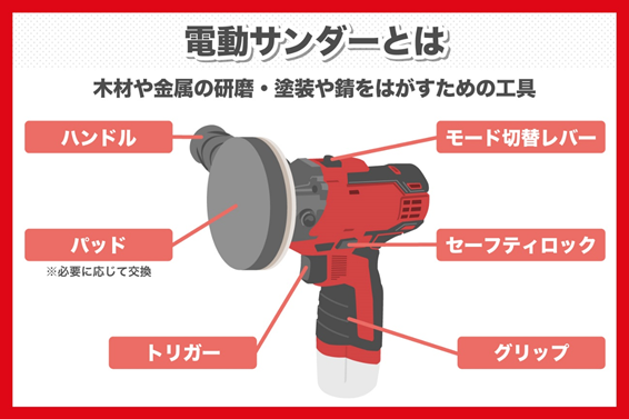 電動サンダーとは