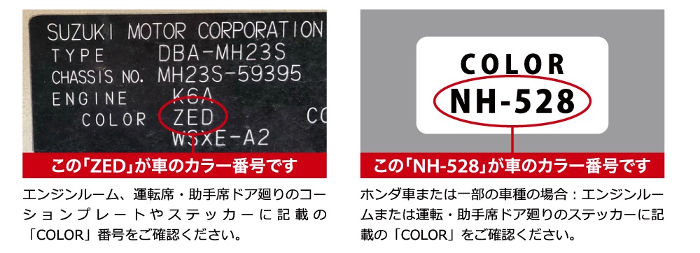 型式表示プレートの場所