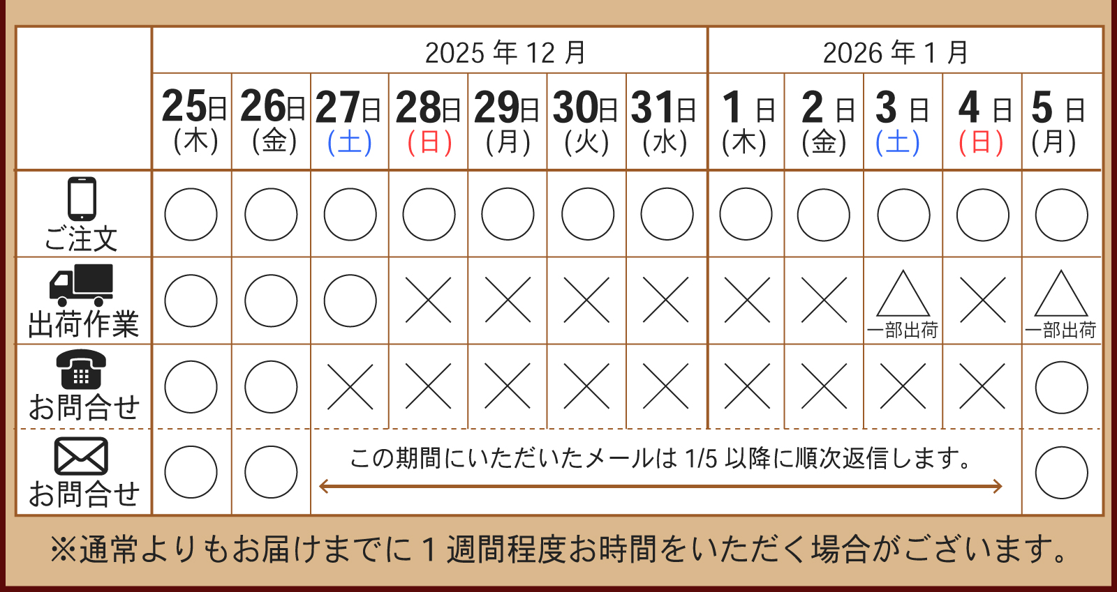2026年オンラインショップの営業時間