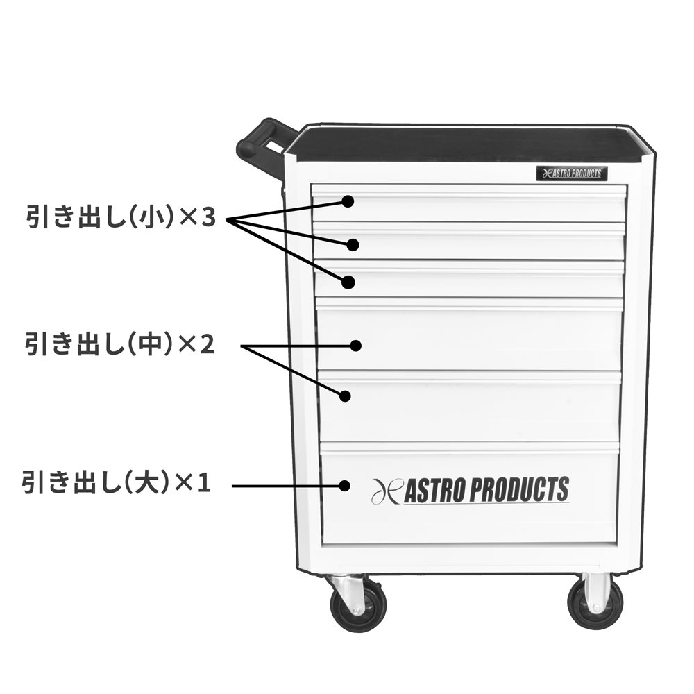 2021年製 AP サンドブラストキャビネット SB846用フィルム10枚入り