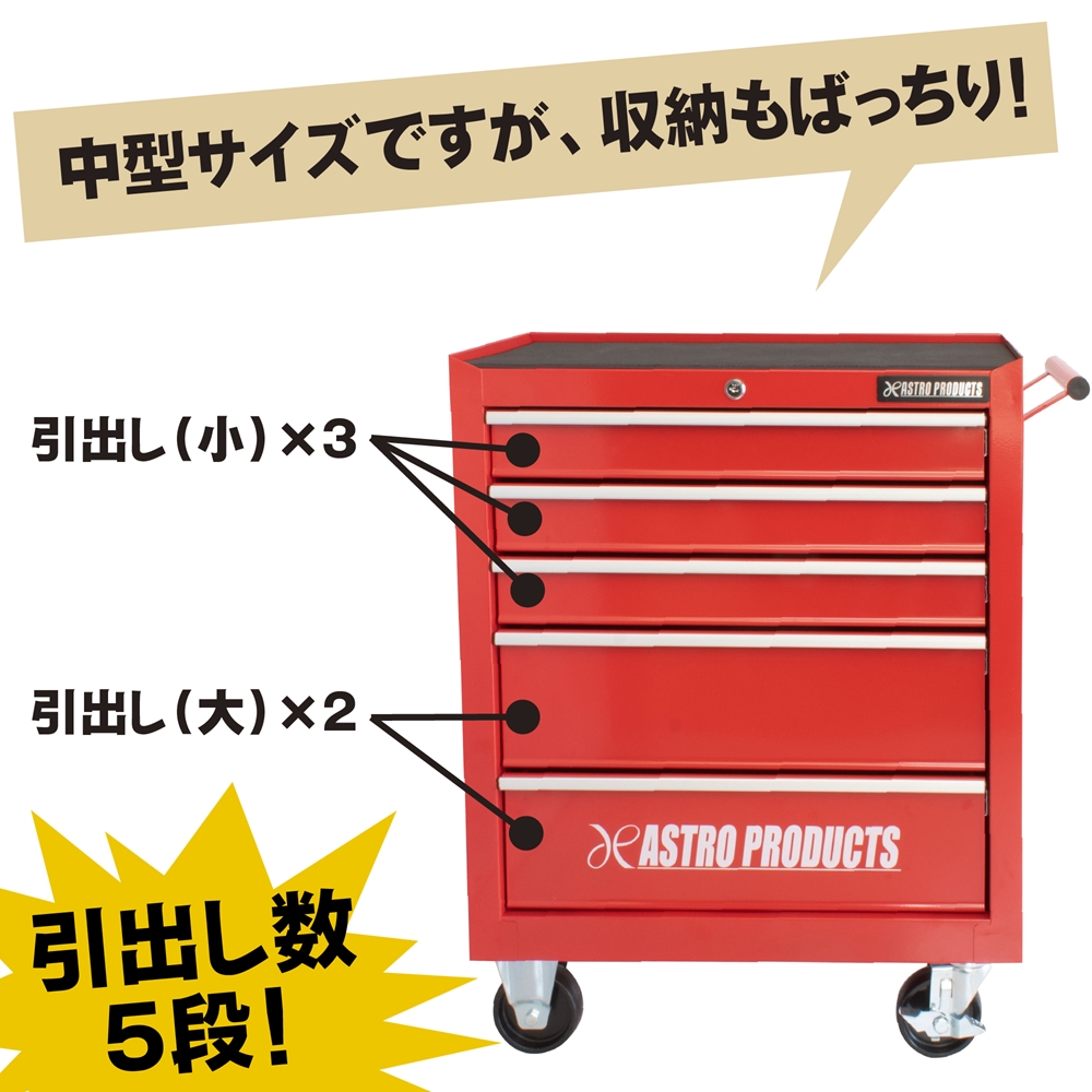 AP ミニキャビネット 5段 レッド RC912