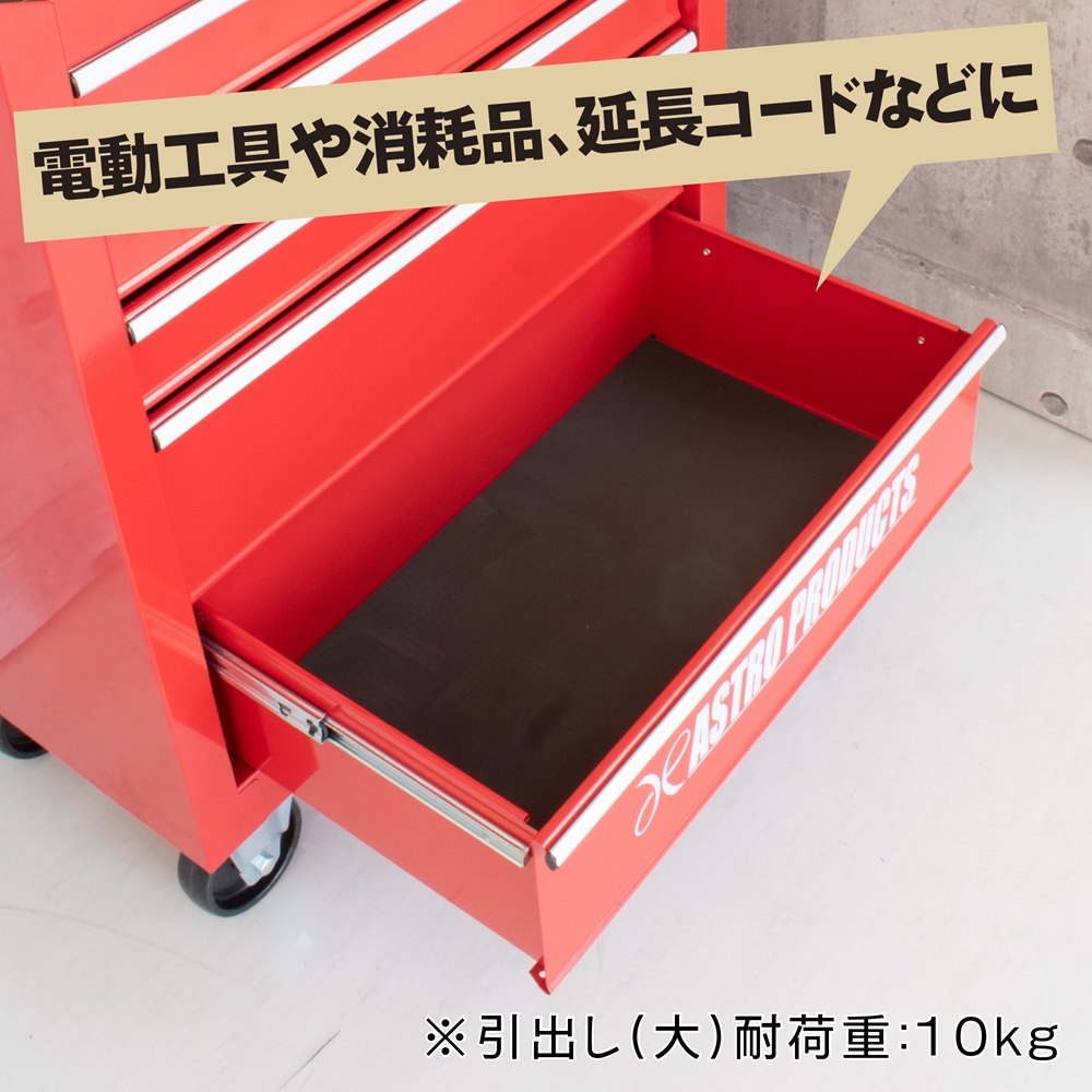 AP ミニキャビネット 5段 レッド RC912|工具・DIY用品通販のアストロプロダクツ