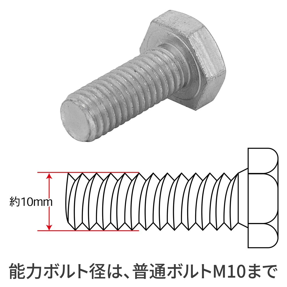 AP DC10.8V 充電式 3/8DR ラチェットレンチ|工具・DIY用品通販のアストロプロダクツ