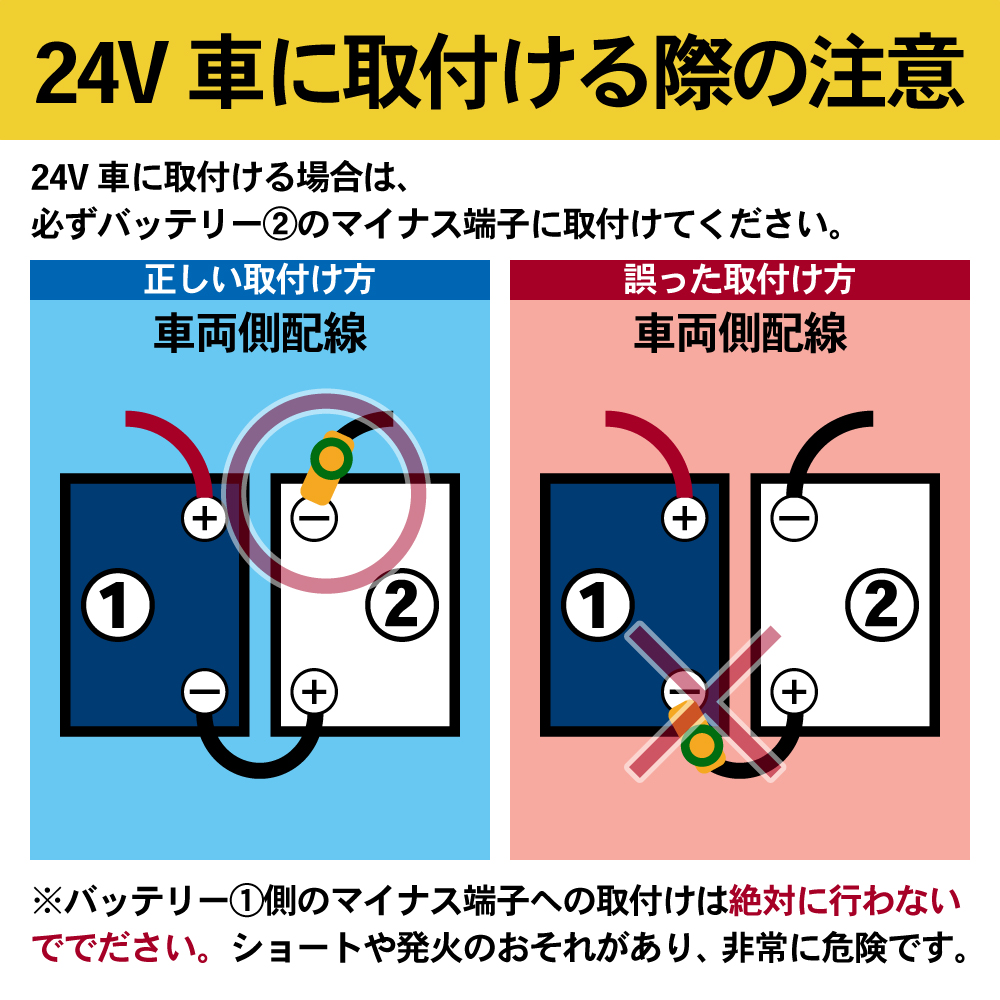Ap バッテリーカットターミナル D端子用 工具 Diy用品通販のアストロプロダクツ Ap バッテリーカットターミナル D端子用 工具 Diy用品通販のアストロプロダクツ