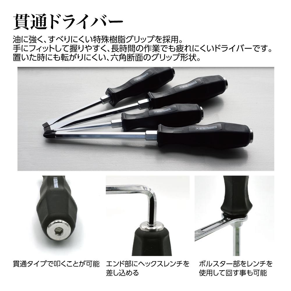 AP ツールセット マットブラック ミリ (68点組) TS203｜工具・DIY用品通販のアストロプロダクツ