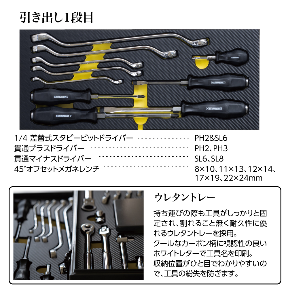4月17日10時発売開始 Ap ツールセット ガンメタリック 68点組 Ts8 限定 工具 Diy用品通販のアストロプロダクツ 4月17日10時発売開始 Ap ツールセット ガンメタリック 68点組 Ts8 限定 工具 Diy用品通販のアストロプロダクツ