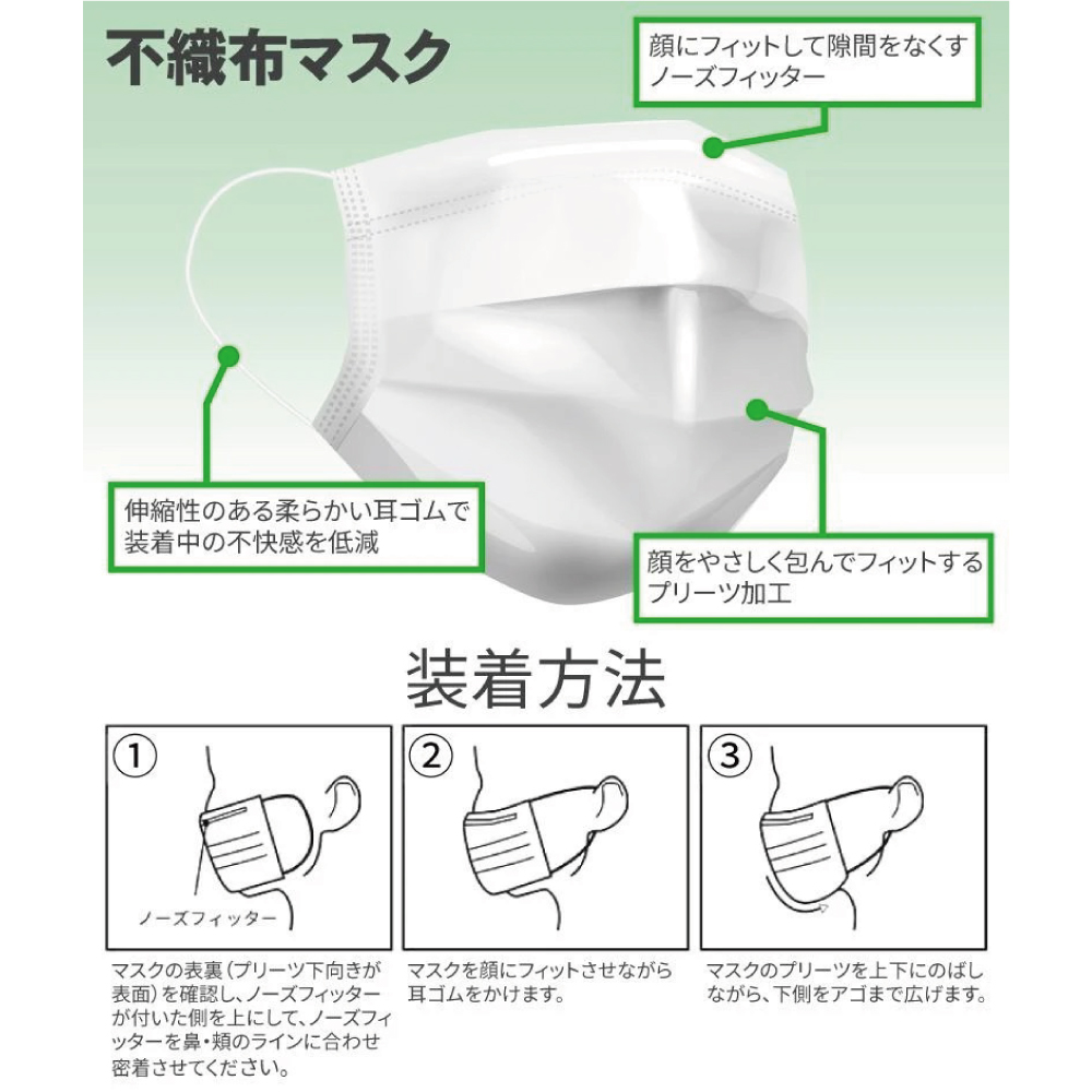 ある マスク 裏表