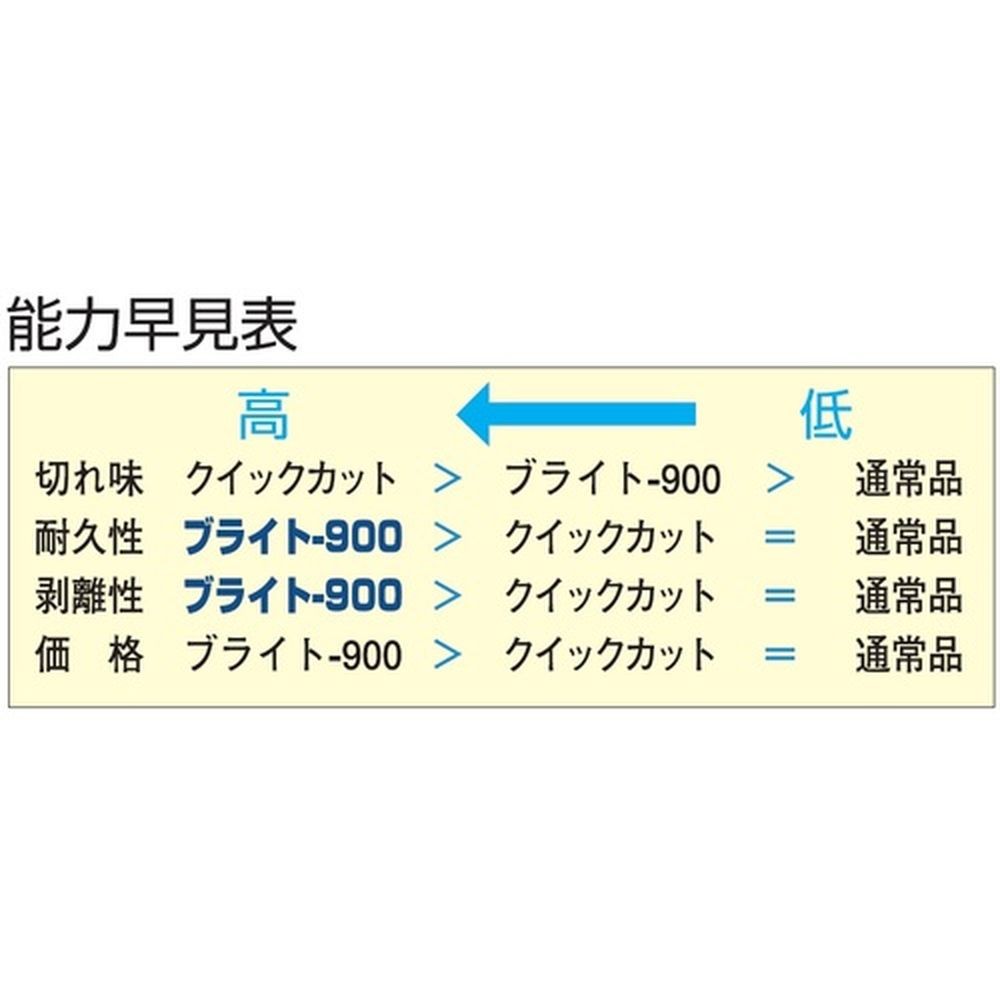 【WEB限定特価】ツボサン BRST5052 ブライト900 5本組セット 中目 【WEB限定特価】ツボサン BRST5052 ブライト900 5本組セット 中目