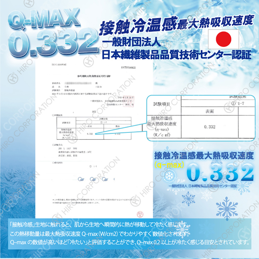 完売 送料無料 まとめ買い 012 アサヒヘルスケア パーフエクト アスタコラーゲン パウダー 詰替え 225g 012点セット 4946842636075 新しいコレクション Ihmc2021 Com