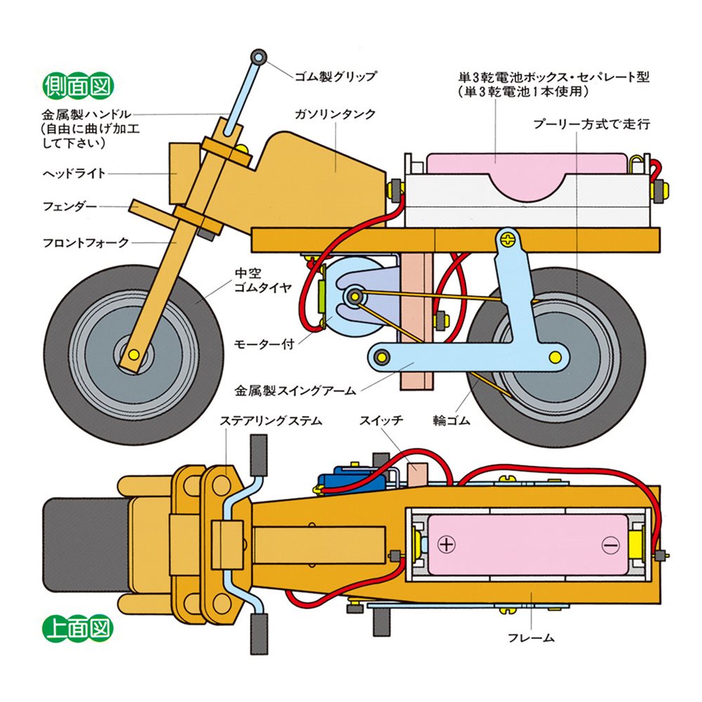 TAMIYA No：70095 ミニバイク工作セット｜工具・DIY用品通販のアストロプロダクツ