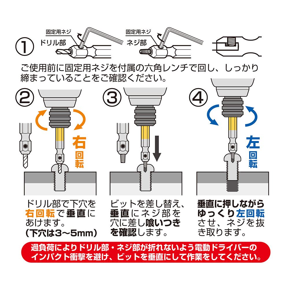 ANEX ANH-S1 なめたネジ外しビット×2/M2.5-5｜工具・DIY用品通販のアストロプロダクツ